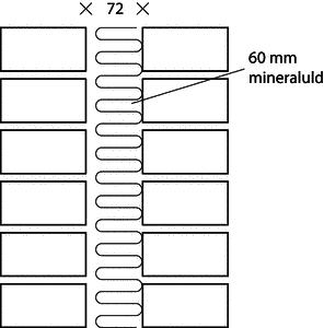 Luftlydisolering