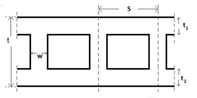 Complex cross sections – an easy approach