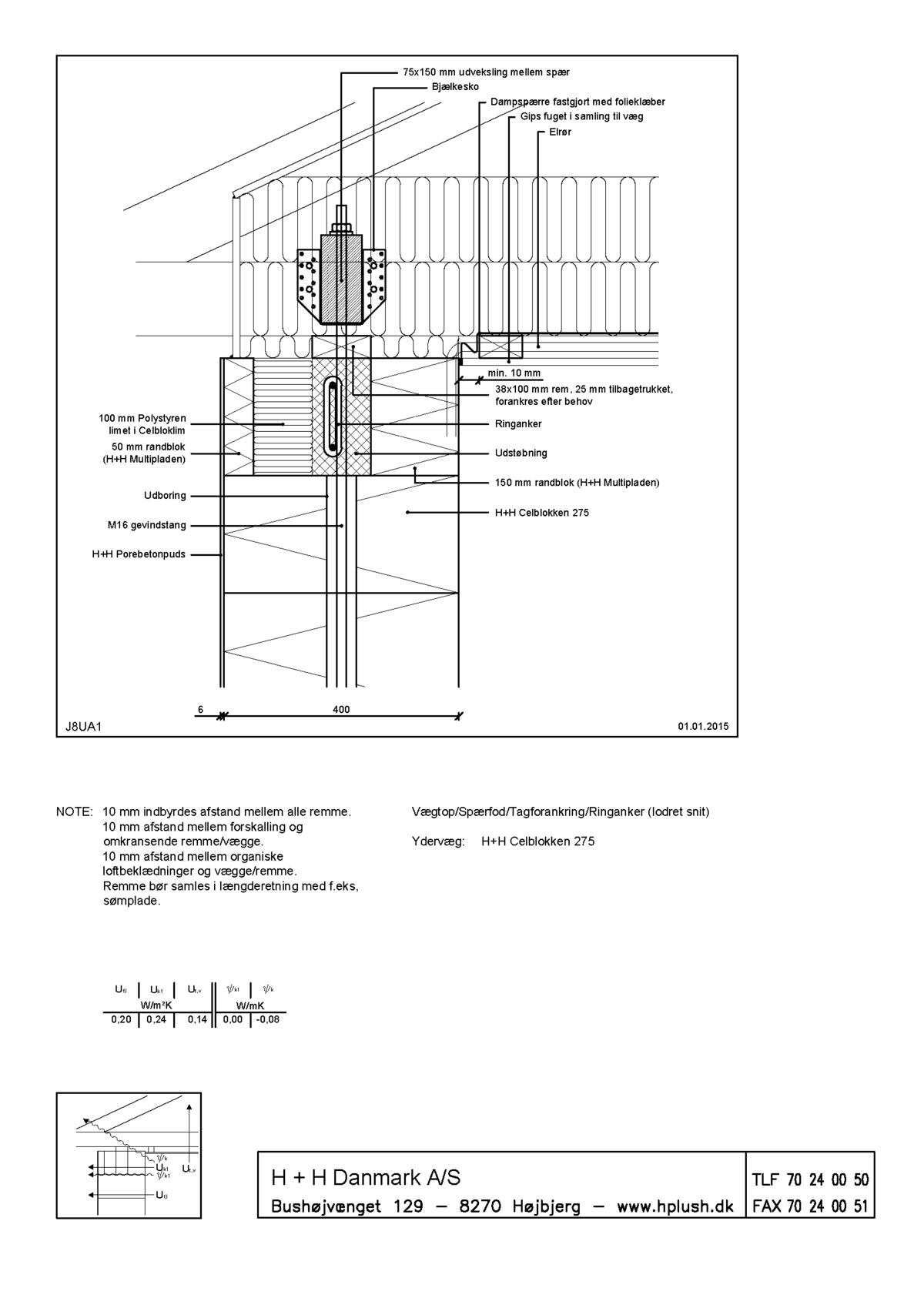 Tegning: J8UA1 - Mur & Tag