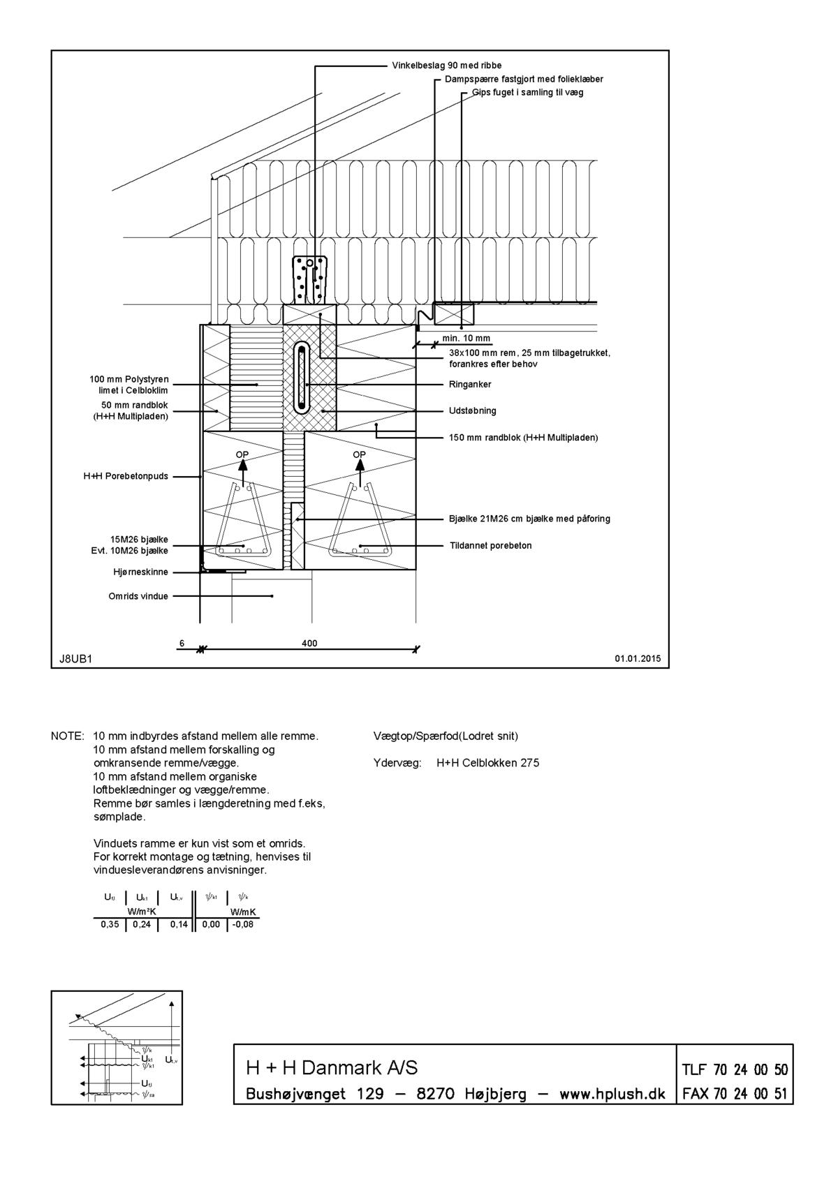 Tegning: J8UB1 - Mur & Tag