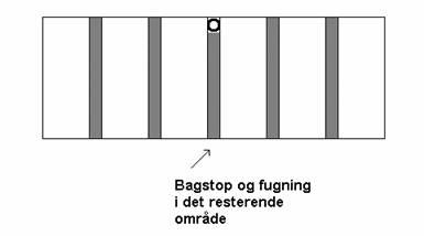Teglbjælker