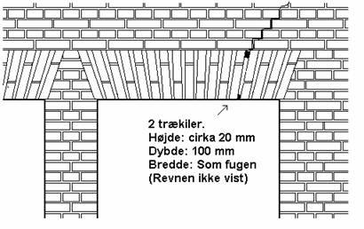 Teglbjælker