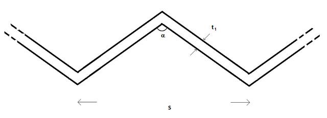 Complex cross sections – an easy approach