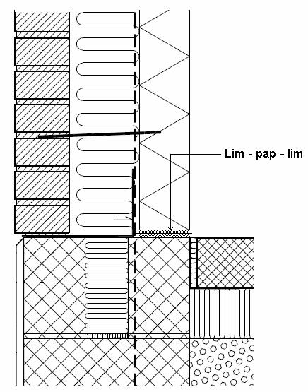 Lim-pap-lim ved sokkel